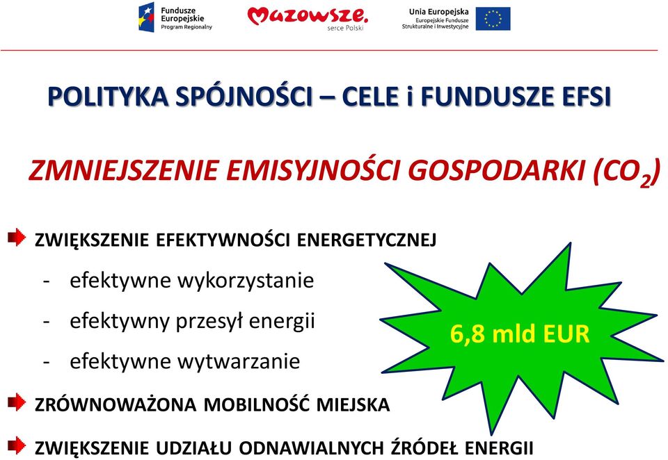 wykorzystanie - efektywny przesył energii - efektywne wytwarzanie 6,8