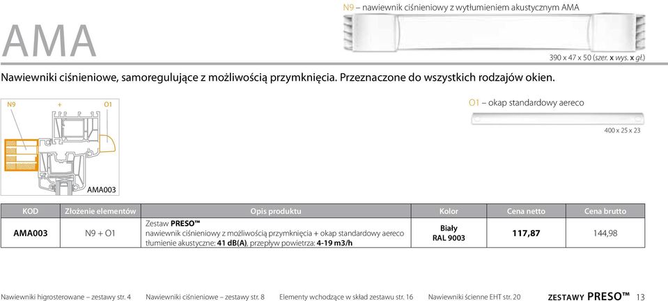 N9 + O1 O1 okap standardowy aereco 400 x 25 x 23 AMA003 KOD Złożenie elementów Opis produktu Kolor Cena netto Cena brutto AMA003 N9 + O1 Zestaw PRESO nawiewnik ciśnieniowy