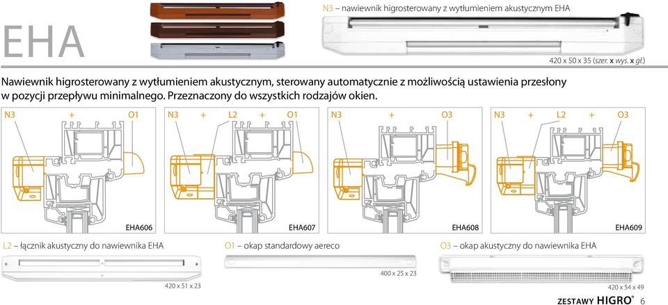 przepływu minimalnego. Przeznaczony do wszystkich rodzajów okien.