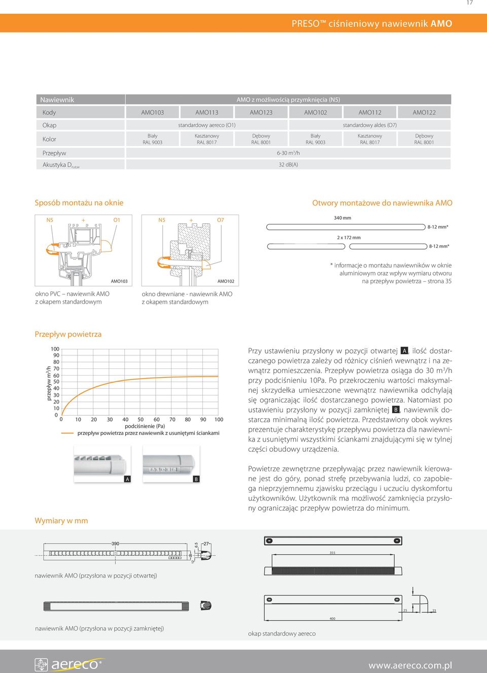 AMO103 AMO102 * informacje o montażu nawiewników w oknie aluminiowym oraz wpływ wymiaru otworu na przepływ powietrza strona 35 okno PVC nawiewnik AMO z okapem standardowym okno drewniane - nawiewnik