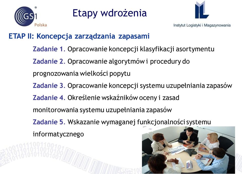 Opracowanie algorytmów i procedury do prognozowania wielkości popytu Zadanie 3.