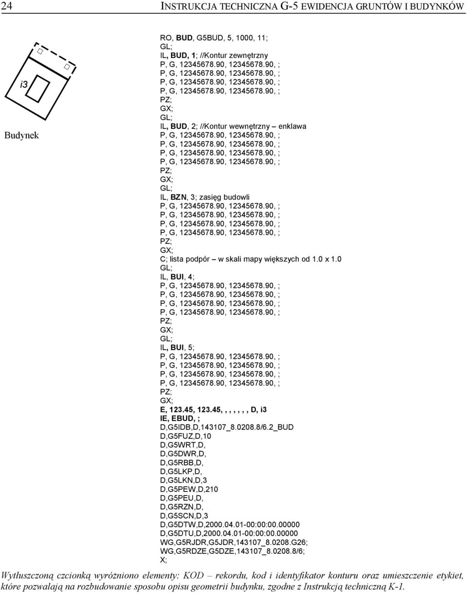 90, 12345678.90, ; P, G, 12345678.90, 12345678.90, ; P, G, 12345678.90, 12345678.90, ; P, G, 12345678.90, 12345678.90, ; PZ; GX; C; lista podpór w skali mapy większych od 1.0 x 1.