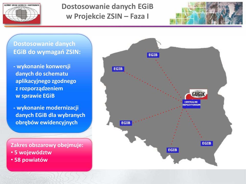 z rozporządzeniem w sprawie EGiB - wykonanie modernizacji danych EGiB dla