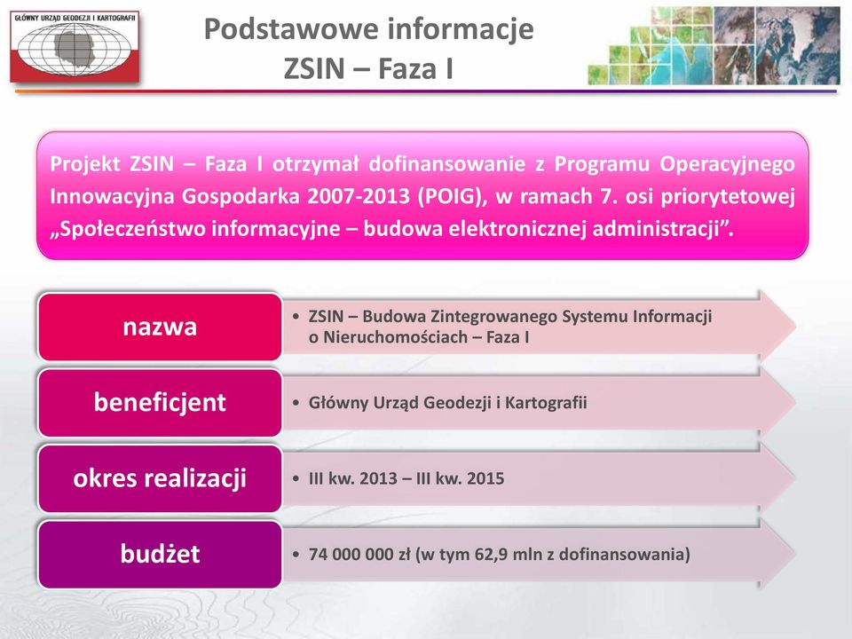 osi priorytetowej Społeczeństwo informacyjne budowa elektronicznej administracji.