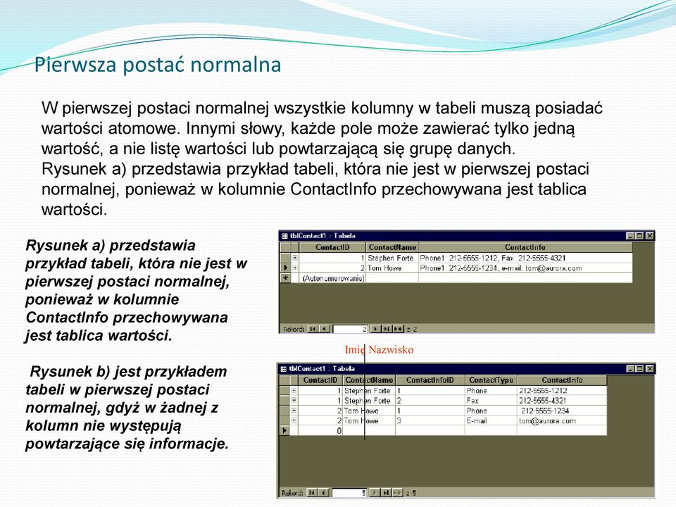 Rysunek a) przedstawia przykład tabeli, która nie jest w pierwszej postaci normalnej, ponieważ w kolumnie ContactInfo przechowywana jest tablica wartości.