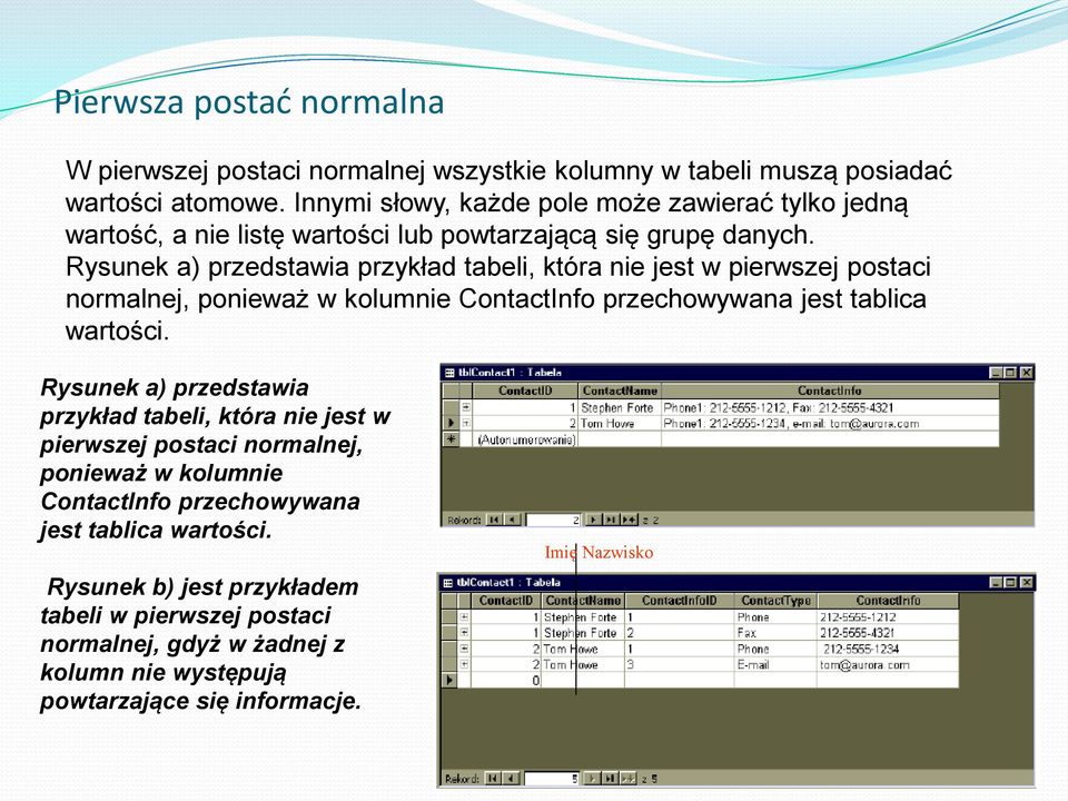 Rysunek a) przedstawia przykład tabeli, która nie jest w pierwszej postaci normalnej, ponieważ w kolumnie ContactInfo przechowywana jest tablica wartości.