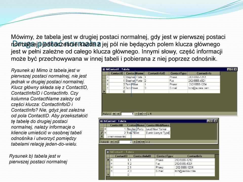 Rysunek a) Mimo iż tabela jest w pierwszej postaci normalnej, nie jest jednak w drugiej postaci normalnej. Klucz główny składa się z ContactID, ContactInfoID i ContactInfo.