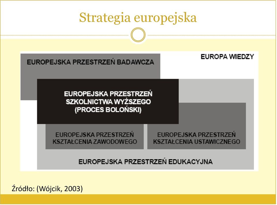 2003)