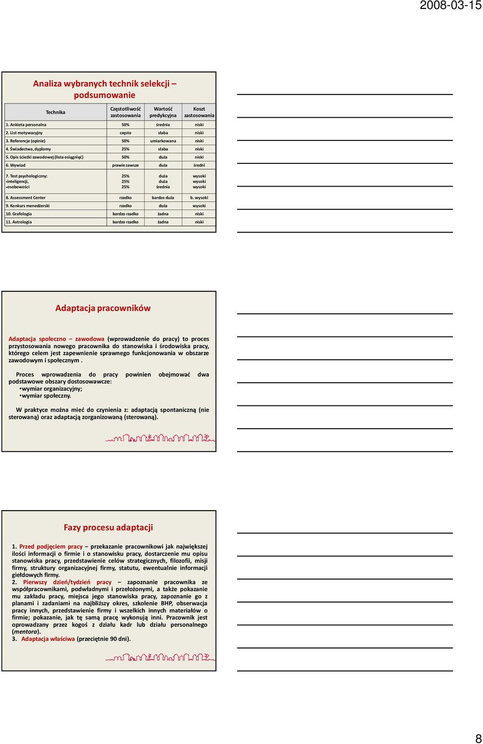 Wywiad prawie zawsze duża średni 7. Test psychologiczny: inteligencji, osobowości 25% 25% 25% duża duża średnia wysoki wysoki wysoki 8. Assessment Center rzadko bardzo duża b. wysoki 9.