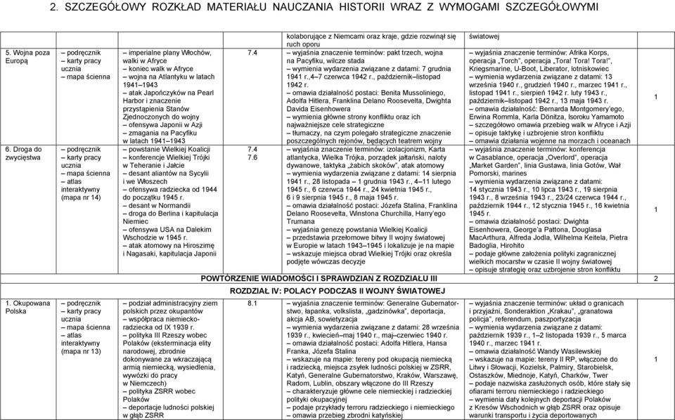 Stanów Zjednoczonych do wojny ofensywa Japonii w Azji zmagania na Pacyfiku w latach 94 943 powstanie Wielkiej Koalicji konferencje Wielkiej Trójki w Teheranie i Jałcie desant aliantów na Sycylii i we