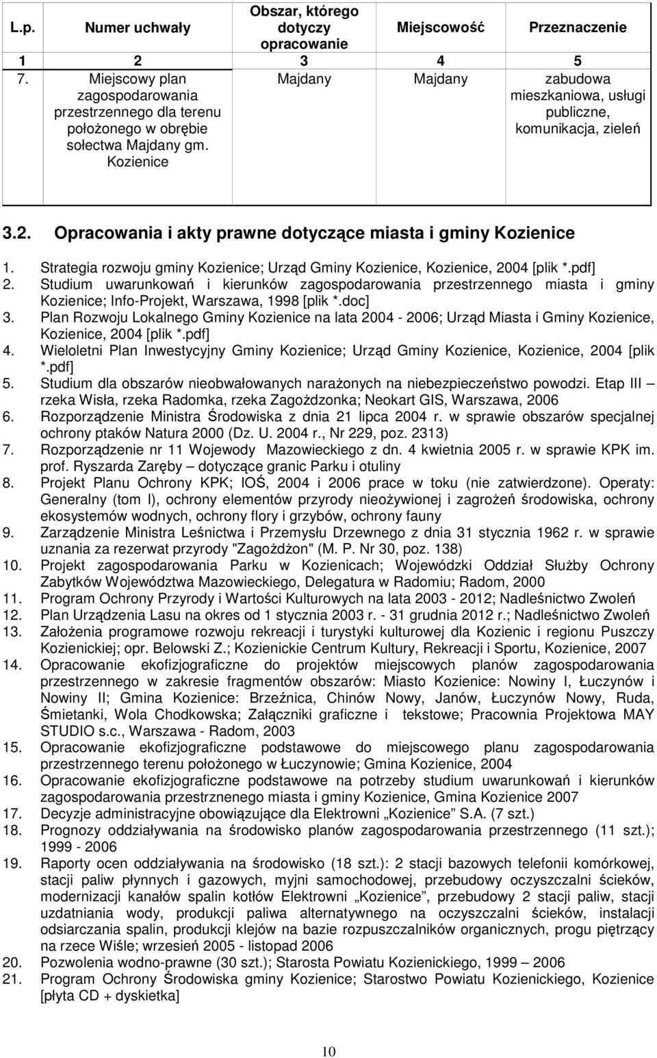 Strategia rozwoju gminy Kozienice; Urząd Gminy Kozienice, Kozienice, 2004 [plik *.pdf] 2.