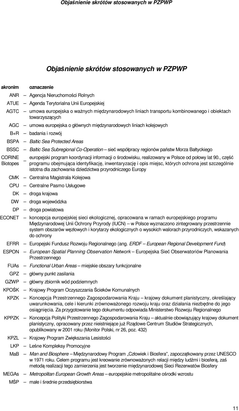 Areas BSSC Baltic Sea Subregional Co-Operation sieć współpracy regionów państw Morza Bałtyckiego CORINE Biotopes europejski program koordynacji informacji o środowisku, realizowany w Polsce od połowy
