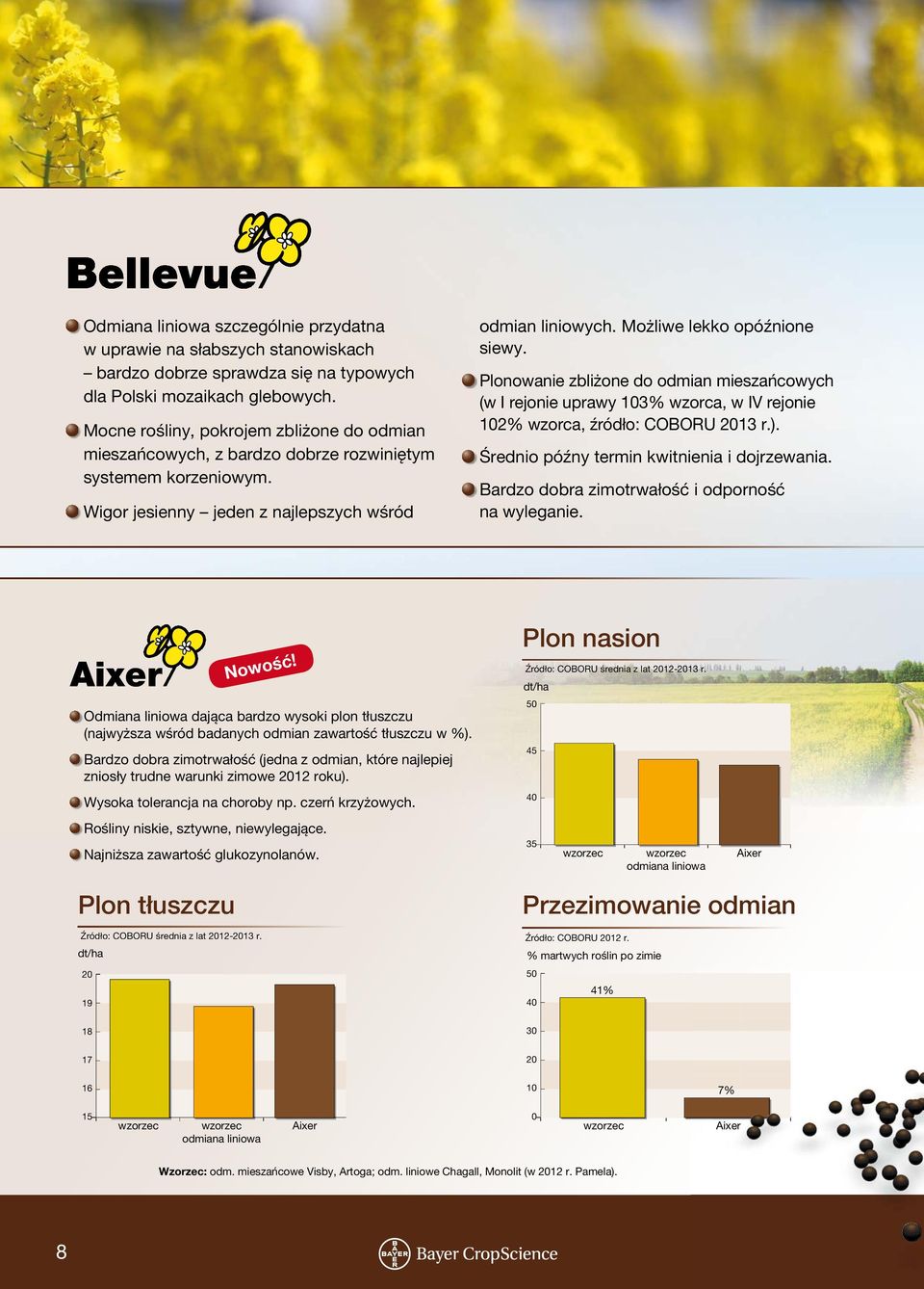 Plonowanie zbliżone do odmian mieszańcowych (w I rejonie uprawy 103% wzorca, w IV rejonie 102% wzorca, źródło: COBORU 2013 r.). Średnio późny termin kwitnienia i dojrzewania.