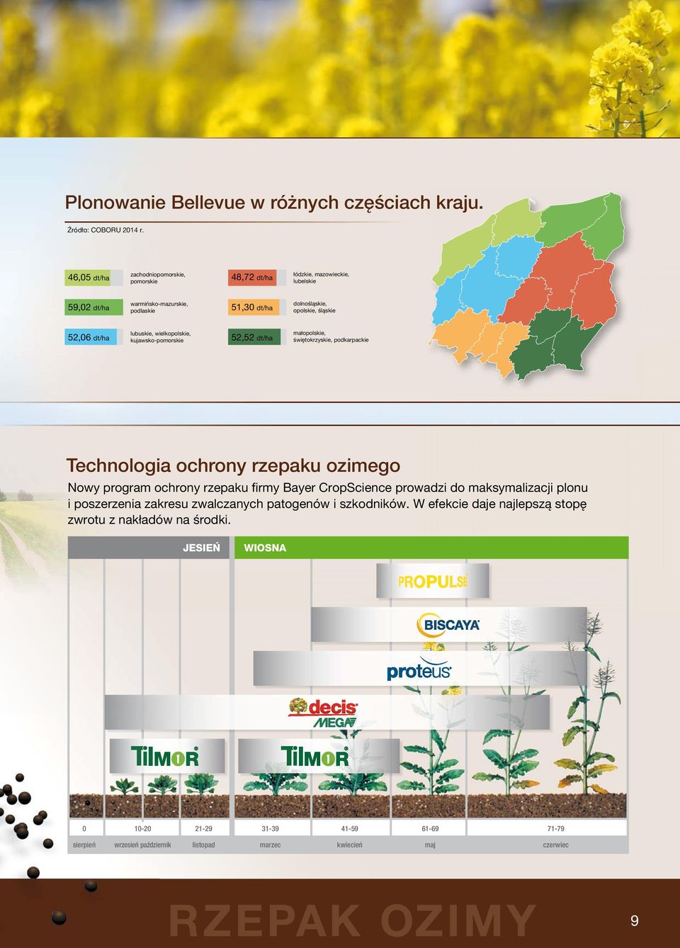 wielkopolskie, kujawsko-pomorskie 52,52 małopolskie, świętokrzyskie, podkarpackie Technologia ochrony rzepaku ozimego Nowy program ochrony rzepaku firmy Bayer CropScience