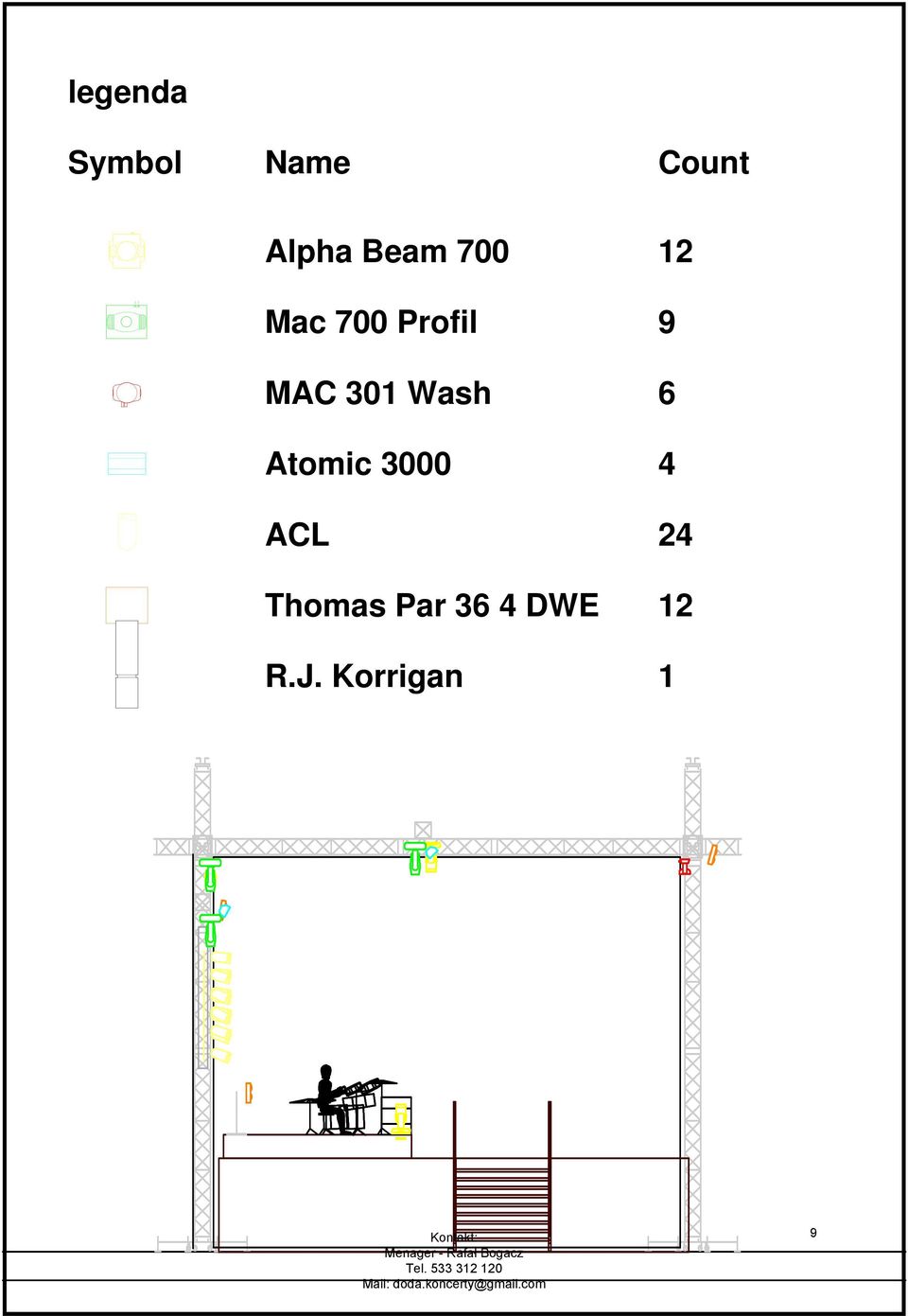 301 Wash 6 Atomic 3000 4 ACL 24