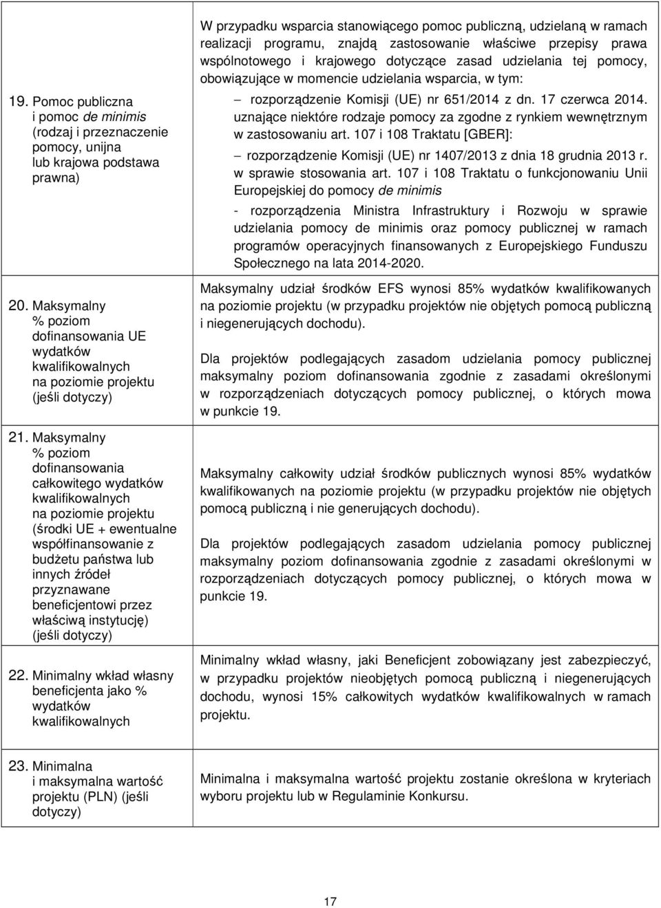 Maksymalny % poziom dofinansowania całkowitego wydatków kwalifikowalnych na poziomie projektu (środki UE + ewentualne współfinansowanie z budżetu państwa lub innych źródeł przyznawane beneficjentowi
