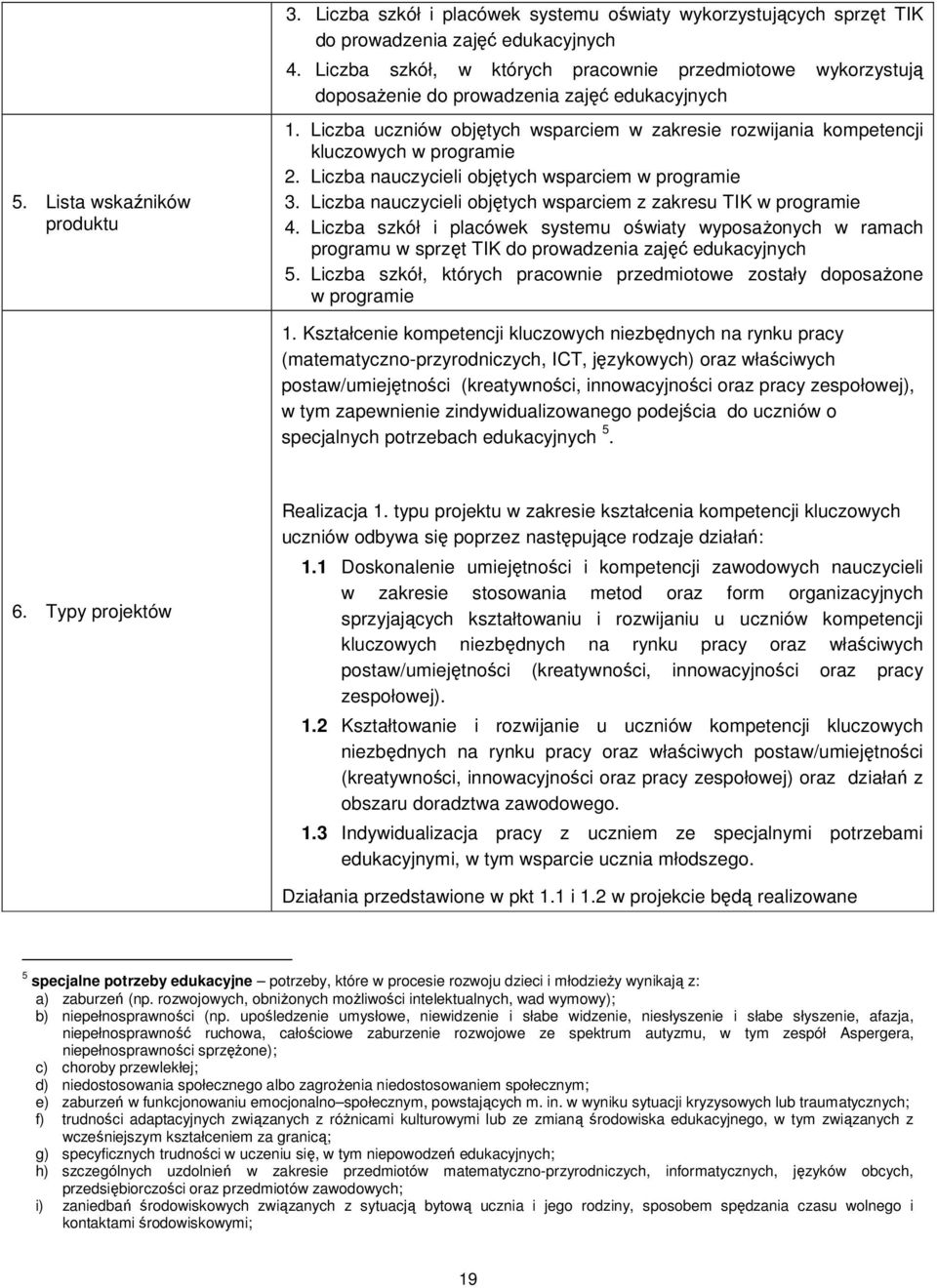 Liczba uczniów objętych wsparciem w zakresie rozwijania kompetencji kluczowych w programie 2. Liczba nauczycieli objętych wsparciem w programie 3.