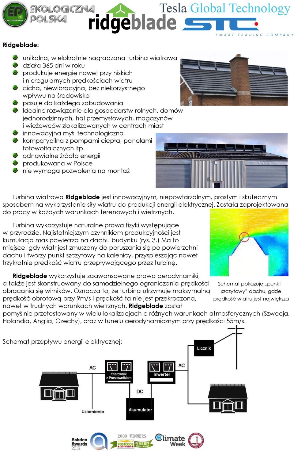 innowacyjna myśl technologiczna kompatybilna z pompami ciepła, panelami fotowoltaicznych itp.