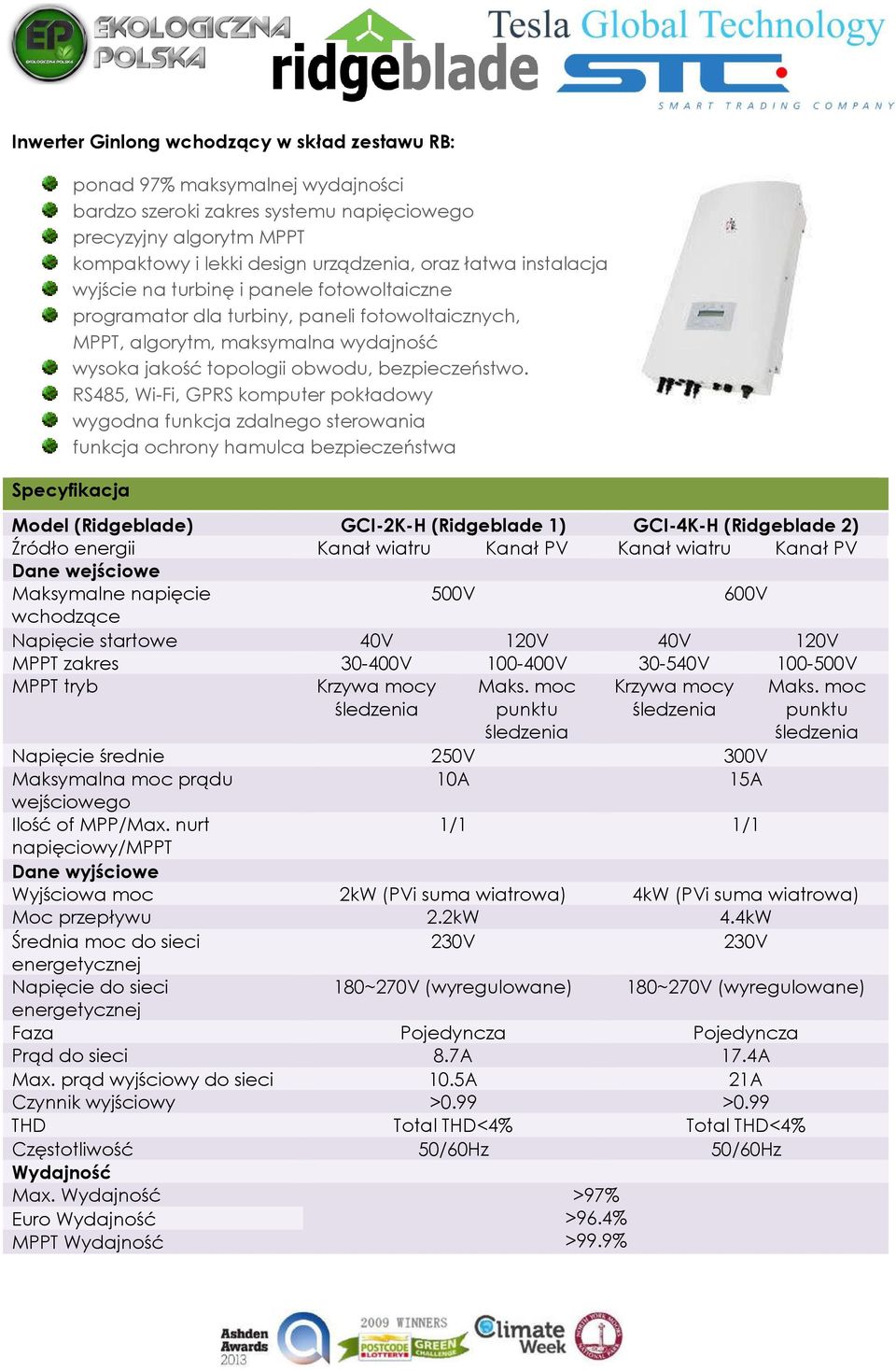 RS485, Wi-Fi, GPRS komputer pokładowy wygodna funkcja zdalnego sterowania funkcja ochrony hamulca bezpieczeństwa Specyfikacja Model (Ridgeblade) GCI-2K-H (Ridgeblade 1) GCI-4K-H (Ridgeblade 2) Źródło