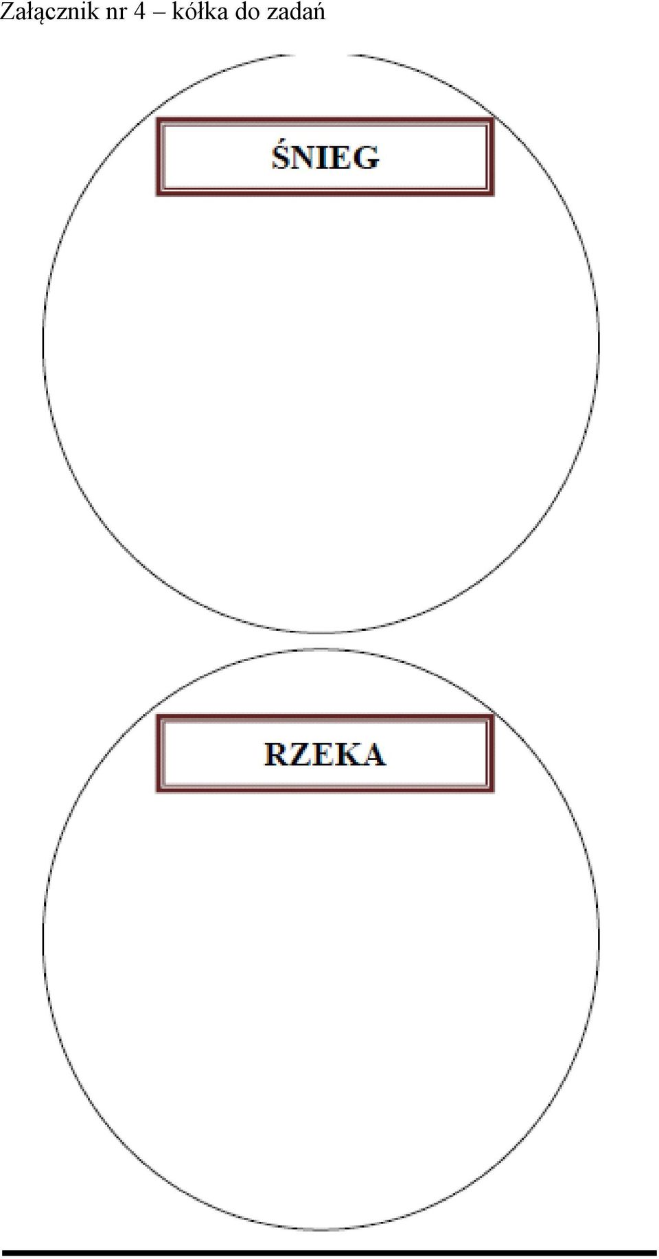 kółka do