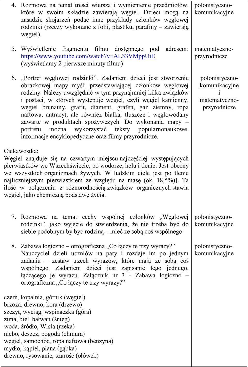 Wyświetlenie fragmentu filmu dostępnego pod adresem: https://www.youtube.com/watch?v=al33vmppuie (wyświetlamy 2 pierwsze minuty filmu) 6. Portret węglowej rodzinki.