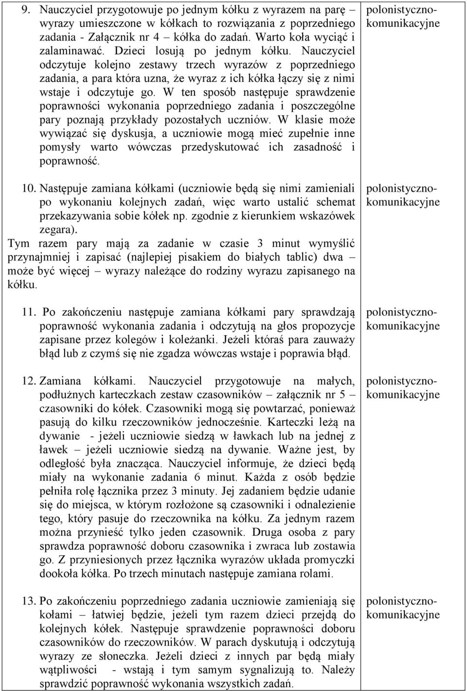W ten sposób następuje sprawdzenie poprawności wykonania poprzedniego zadania i poszczególne pary poznają przykłady pozostałych uczniów.