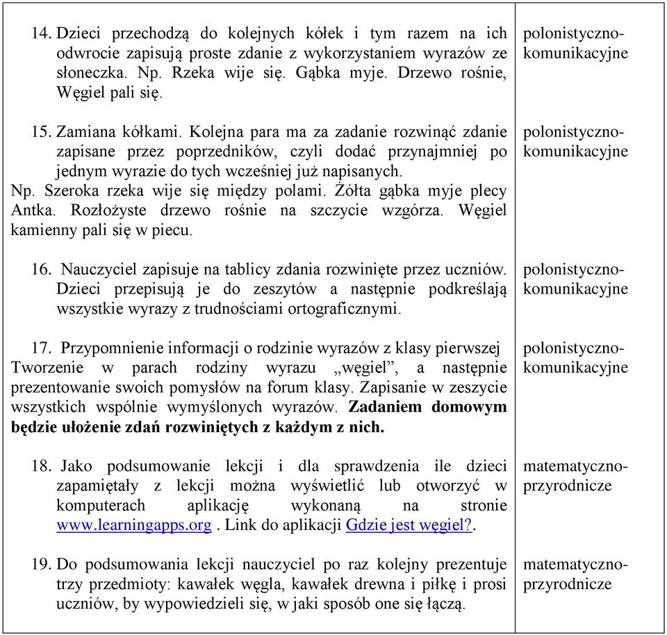 Szeroka rzeka wije się między polami. Żółta gąbka myje plecy Antka. Rozłożyste drzewo rośnie na szczycie wzgórza. Węgiel kamienny pali się w piecu. 16.