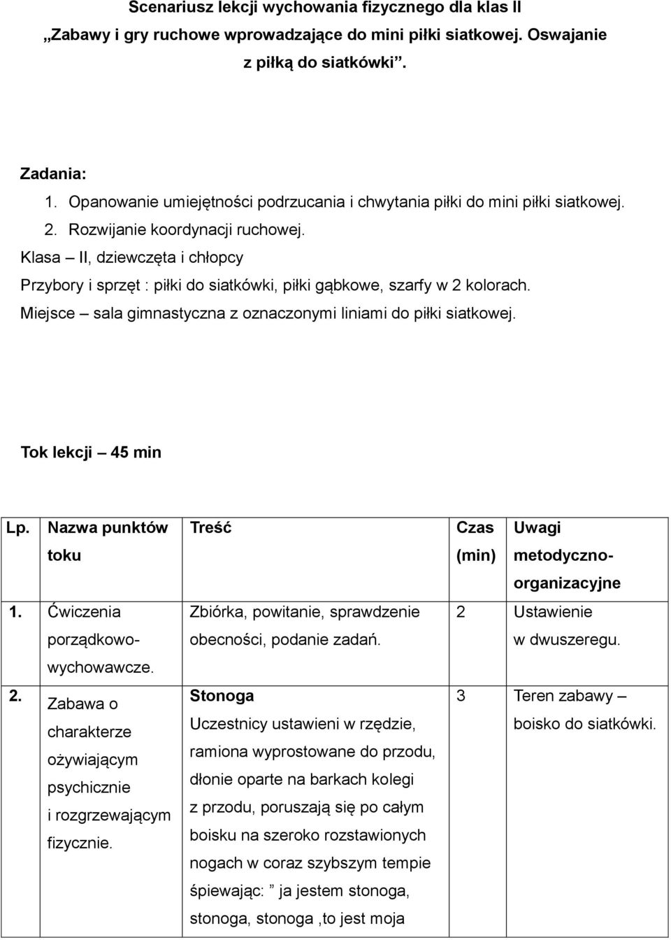 Klasa II, dziewczęta i chłopcy Przybory i sprzęt : piłki do siatkówki, piłki gąbkowe, szarfy w 2 kolorach. Miejsce sala gimnastyczna z oznaczonymi liniami do piłki siatkowej.