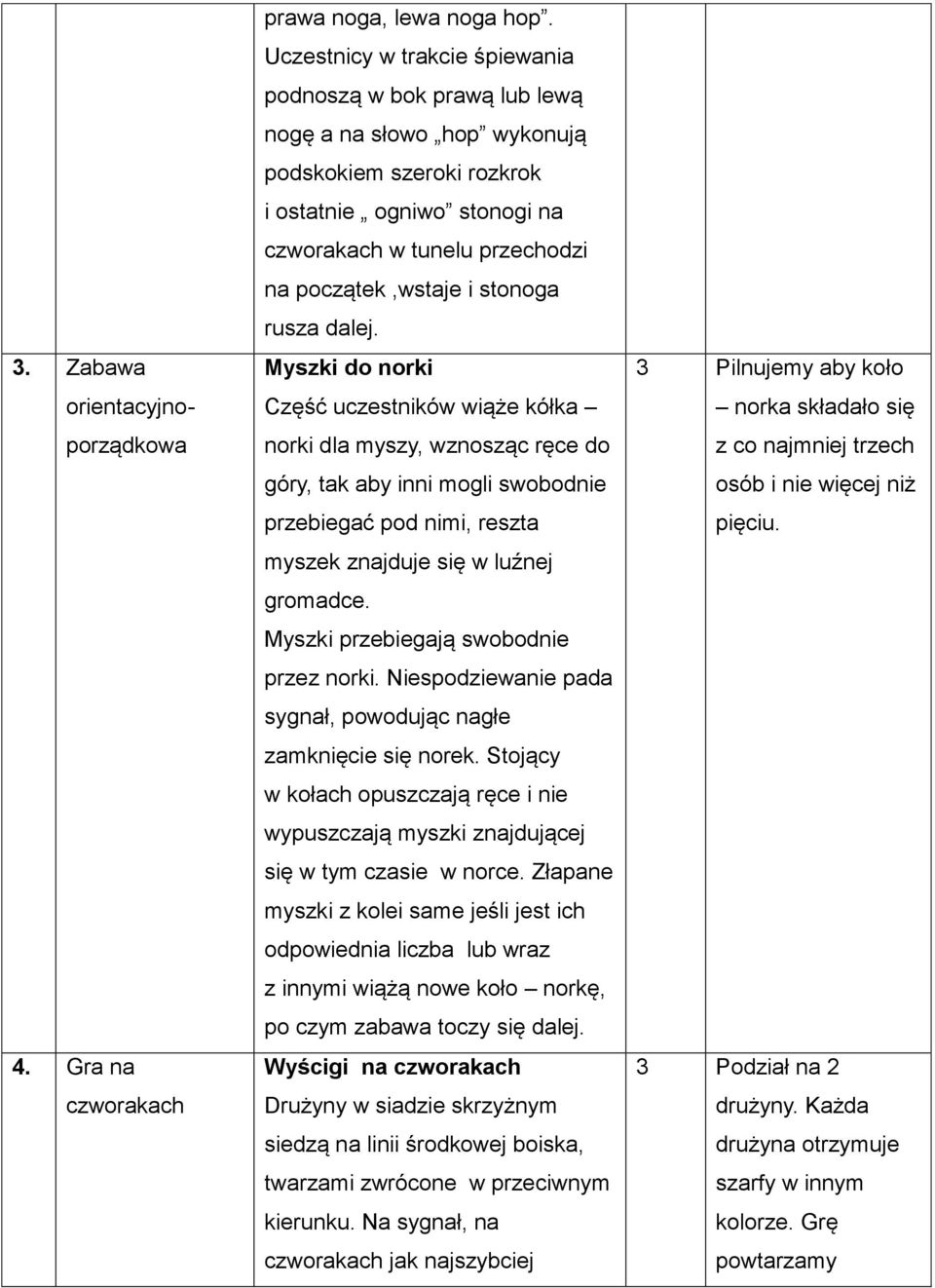 stonoga rusza dalej.