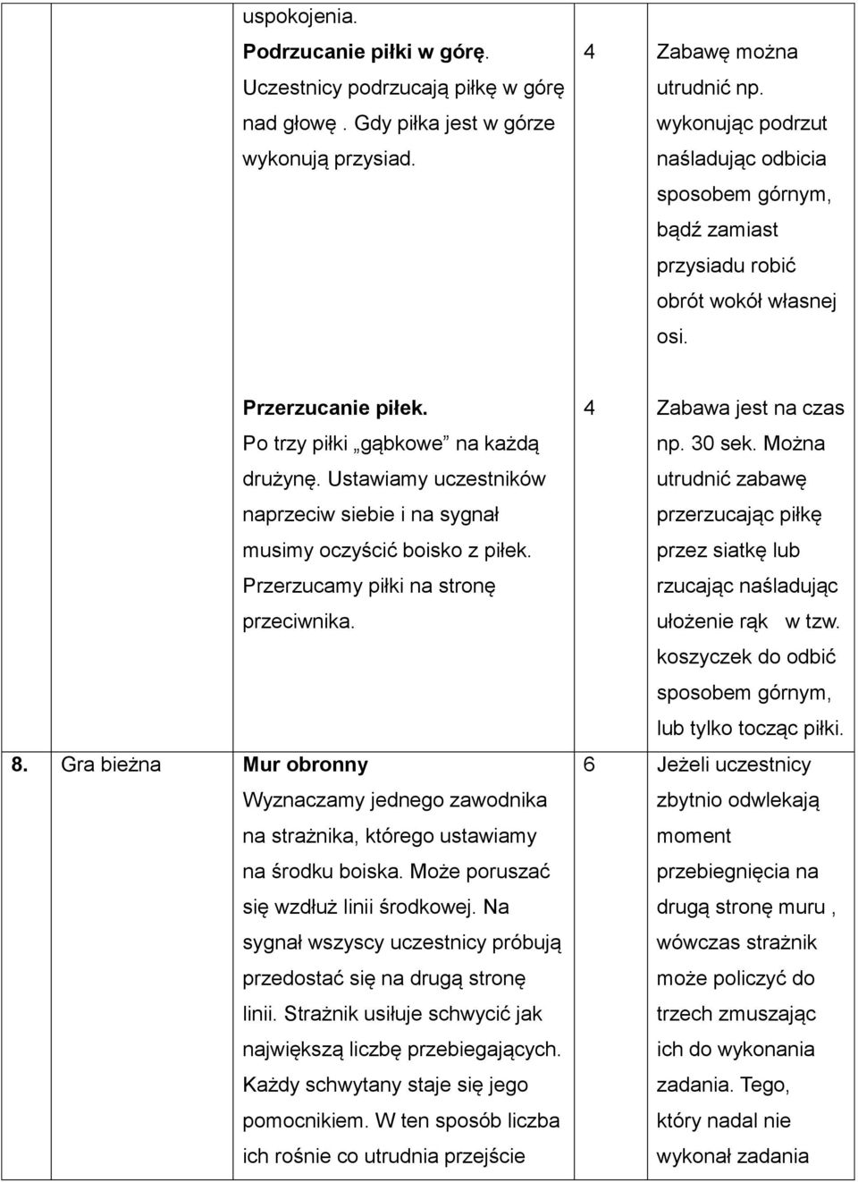 Ustawiamy uczestników naprzeciw siebie i na sygnał musimy oczyścić boisko z piłek. Przerzucamy piłki na stronę przeciwnika. 8.