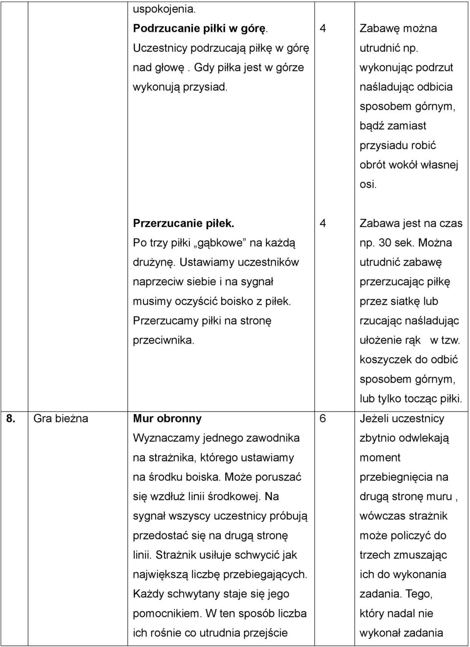 Ustawiamy uczestników naprzeciw siebie i na sygnał musimy oczyścić boisko z piłek. Przerzucamy piłki na stronę przeciwnika. 8.