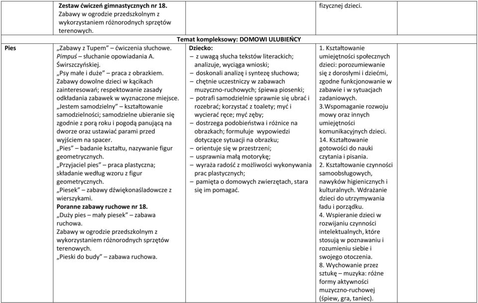 Piesek zabawy dźwiękonaśladowcze z wierszykami. Poranne zabawy ruchowe nr 18. Duży pies mały piesek zabawa ruchowa. Pieski do budy zabawa ruchowa.