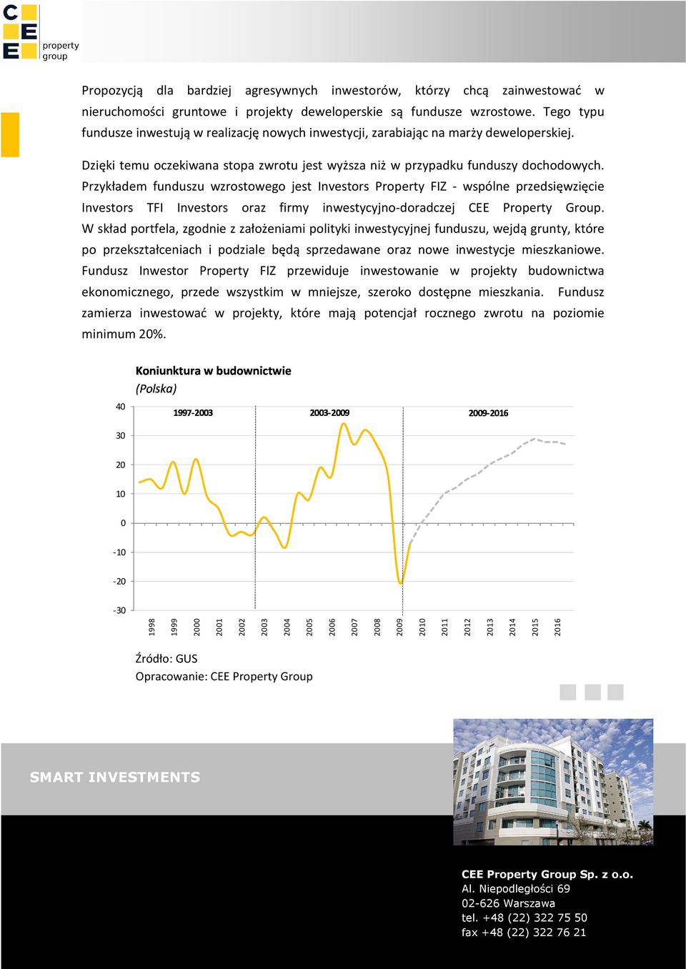 Przykładem funduszu wzrostowego jest Investors Property FIZ - wspólne przedsięwzięcie Investors TFI Investors oraz firmy inwestycyjno-doradczej CEE Property Group.