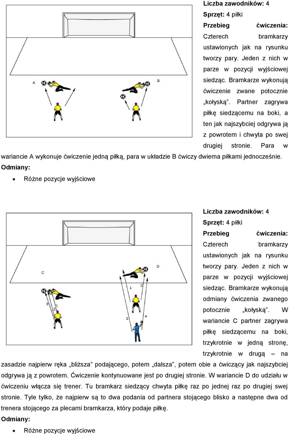 Para w wariancie A wykonuje ćwiczenie jedną piłką, para w układzie B ćwiczy dwiema piłkami jednocześnie.