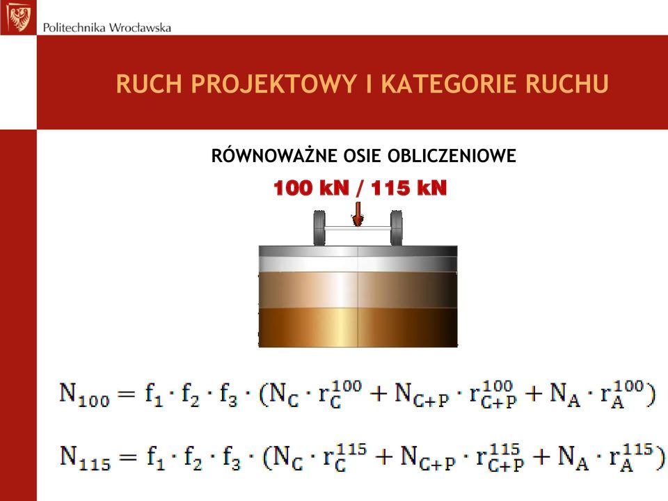 RÓWNOWAŻNE OSIE