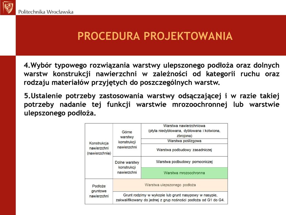 nawierzchni w zależności od kategorii ruchu oraz rodzaju materiałów przyjętych do