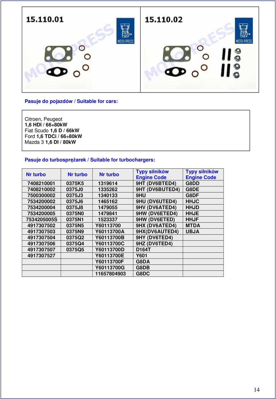 0375J0 1335262 9HT (DV6BUTED4) G8DE 7500300002 0375J3 1340133 9HU G8DF 7534200002 0375J6 1465162 9HU (DV6UTED4) HHJC 7534200004 0375J8 1479055 9HV (DV6ATED4) HHJD 7534200005 0375N0 1479841 9HW