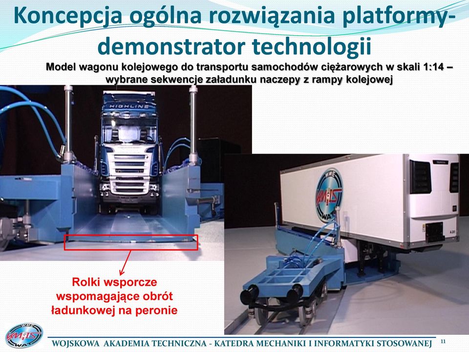 ciężarowych w skali 1:14 wybrane sekwencje załadunku naczepy z