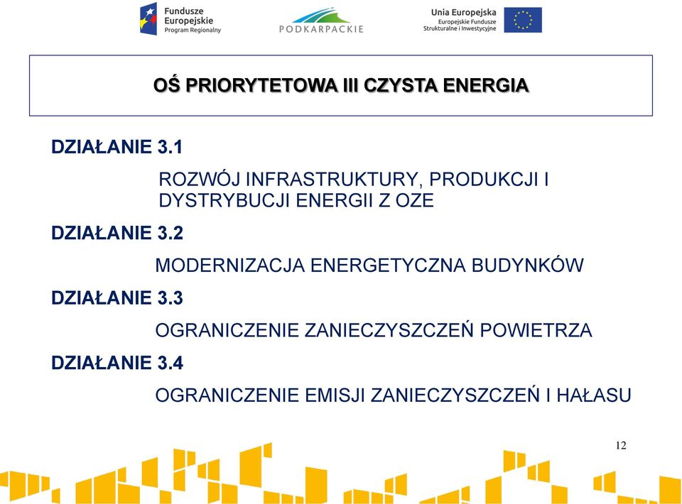 4 ROZWÓJ INFRASTRUKTURY, PRODUKCJI I DYSTRYBUCJI ENERGII Z OZE