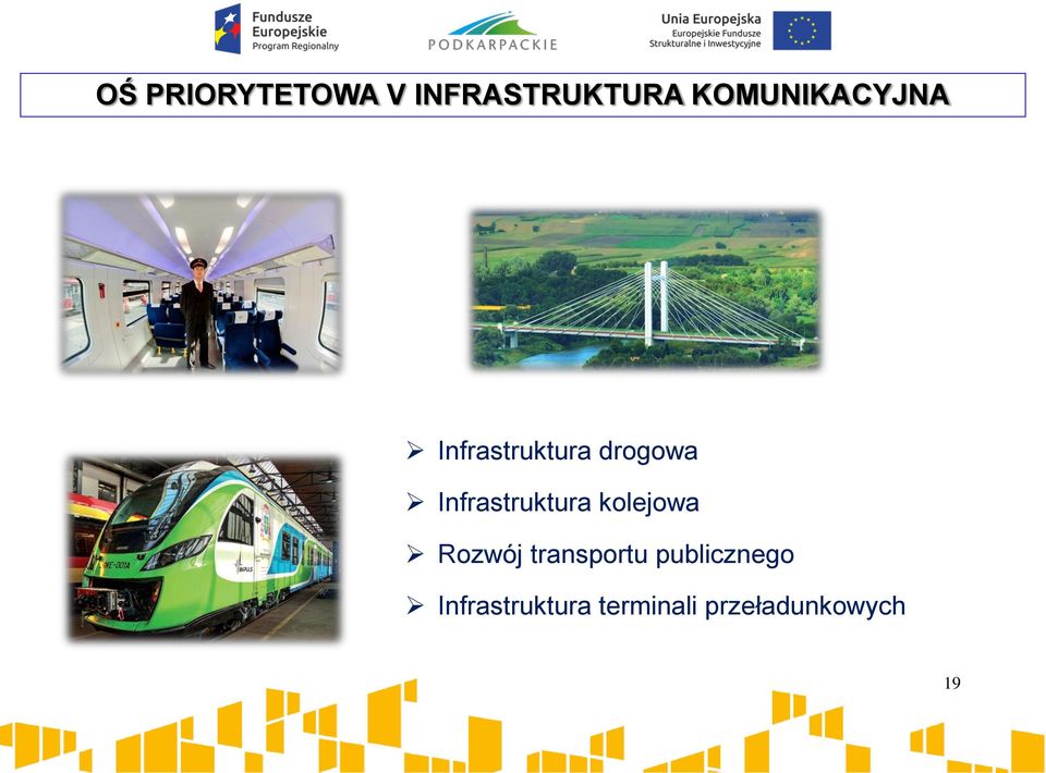 Infrastruktura kolejowa Rozwój transportu