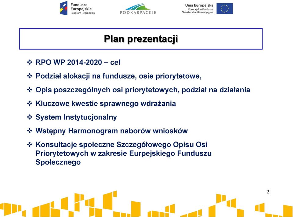 wdrażania System Instytucjonalny Wstępny Harmonogram naborów wniosków Konsultacje