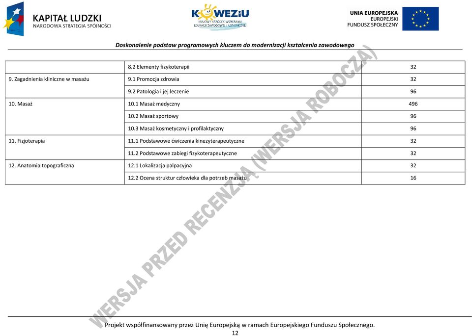 1 odstawowe ćwiczenia kinezyterapeutyczne 32 11.2 odstawowe zabiegi fizykoterapeutyczne 32 12. Anatomia topograficzna 12.
