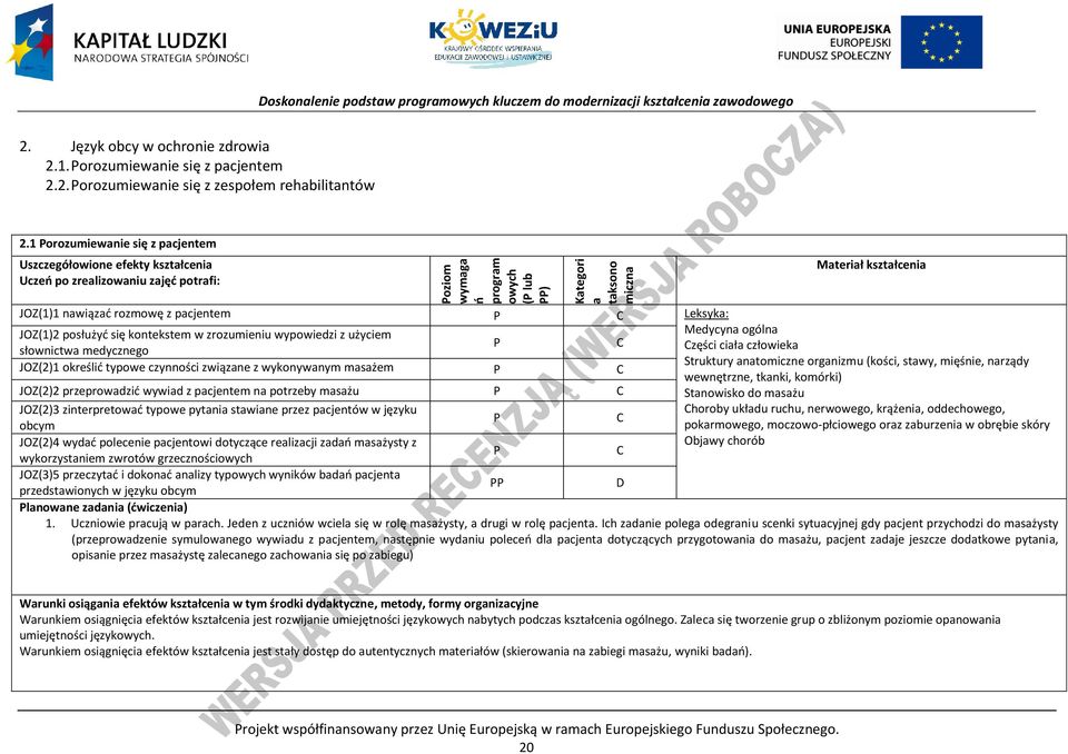 pacjentem Leksyka: JOZ(1)2 posłużyć się kontekstem w zrozumieniu wypowiedzi z użyciem słownictwa medycznego JOZ(2)1 określić typowe czynności związane z wykonywanym masażem Materiał kształcenia