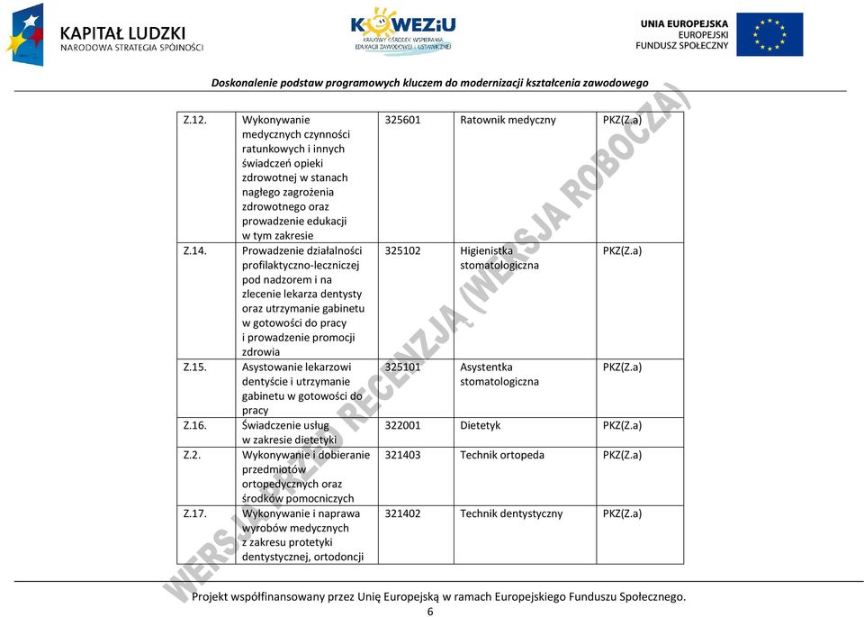 profilaktyczno-leczniczej pod nadzorem i na zlecenie lekarza dentysty oraz utrzymanie gabinetu w gotowości do pracy i prowadzenie promocji zdrowia Asystowanie lekarzowi dentyście i utrzymanie