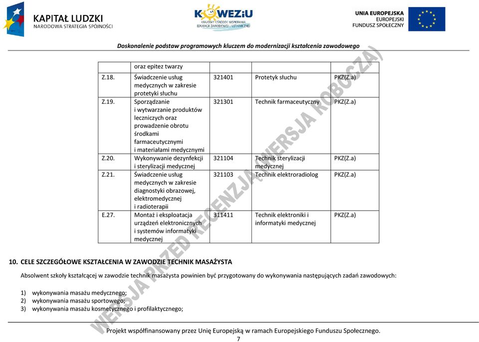 Wykonywanie dezynfekcji i sterylizacji medycznej Świadczenie usług medycznych w zakresie diagnostyki obrazowej, elektromedycznej i radioterapii Montaż i eksploatacja urządzeń elektronicznych i