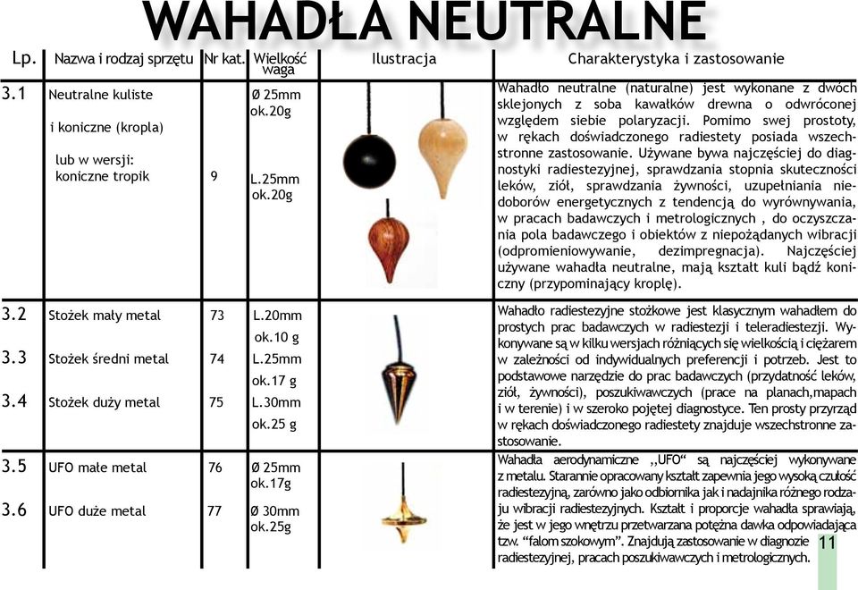 Pomimo swej prostoty, w rękach doświadczonego radiestety posiada wszechstronne zastosowanie.
