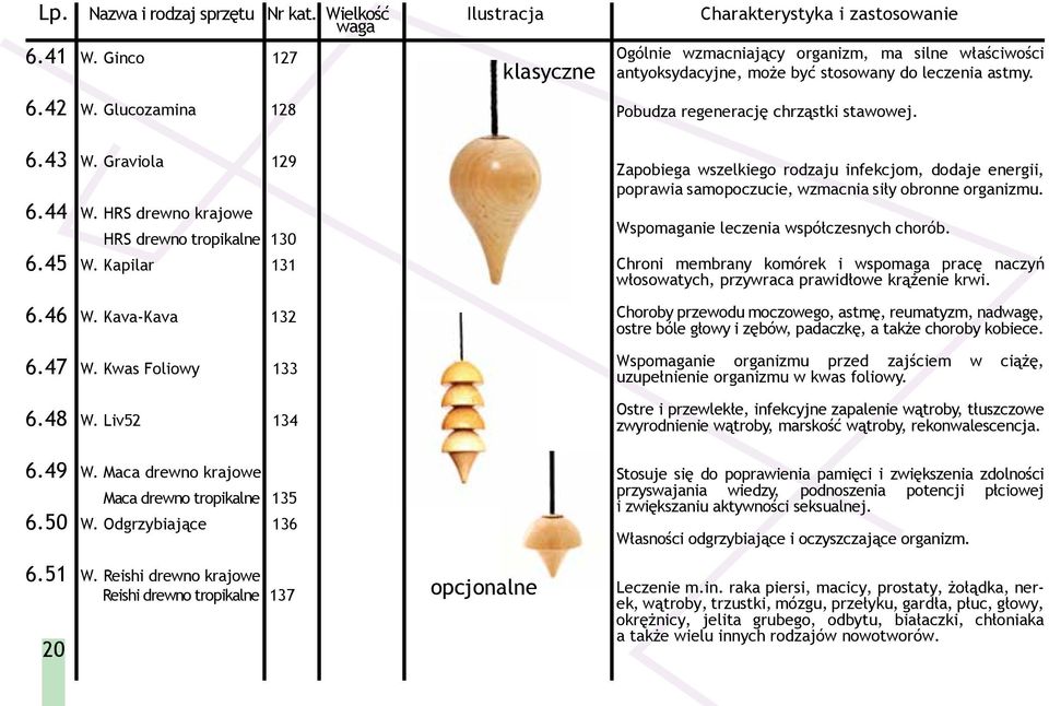 Graviola 129 6.44 W. HRS drewno krajowe HRS drewno tropikalne 130 6.45 W. Kapilar 131 6.46 W. Kava-Kava 132 6.47 W. Kwas Foliowy 133 6.48 W.