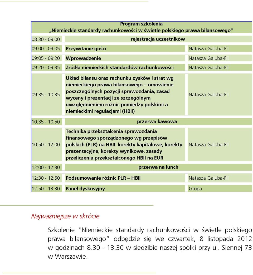 Galuba-Fil 09:20-09:35 Źródła niemieckich standardów rachunkowości Natasza Galuba-Fil 09:35-10:35 10:35-10:50 10:50-12:00 12:00-12:30 Układ bilansu oraz rachunku zysków i strat wg niemieckiego prawa