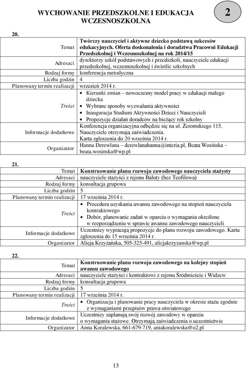 Oferta doskonalenia i doradztwa Pracowni Edukacji Przedszkolnej i Wczesnoszkolnej na rok 2014/15 dyrektorzy szkół podstawowych i przedszkoli, nauczyciele edukacji przedszkolnej, wczesnoszkolnej i