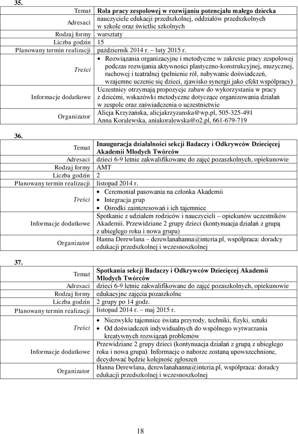 Rozwiązania organizacyjne i metodyczne w zakresie pracy zespołowej podczas rozwijania aktywności plastyczno-konstrukcyjnej, muzycznej, ruchowej i teatralnej (pełnienie ról, nabywanie doświadczeń,